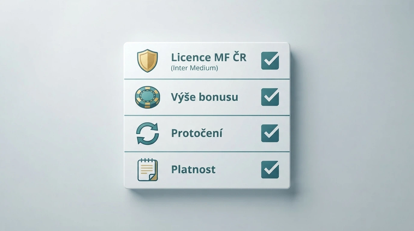 Stylizovaná tabulka hodnoticích kritérií s checkboxy u licence, výše bonusu, protočení a platnosti